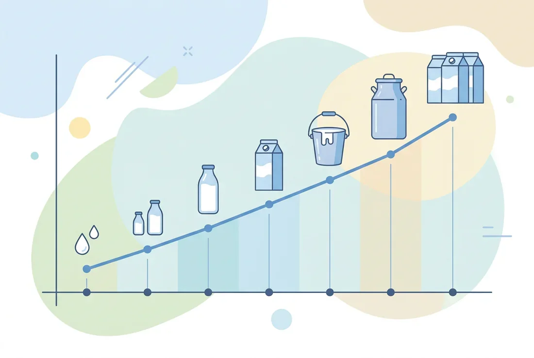 Maman sereine utilisant un tire-lait dans un environnement calme et apaisant