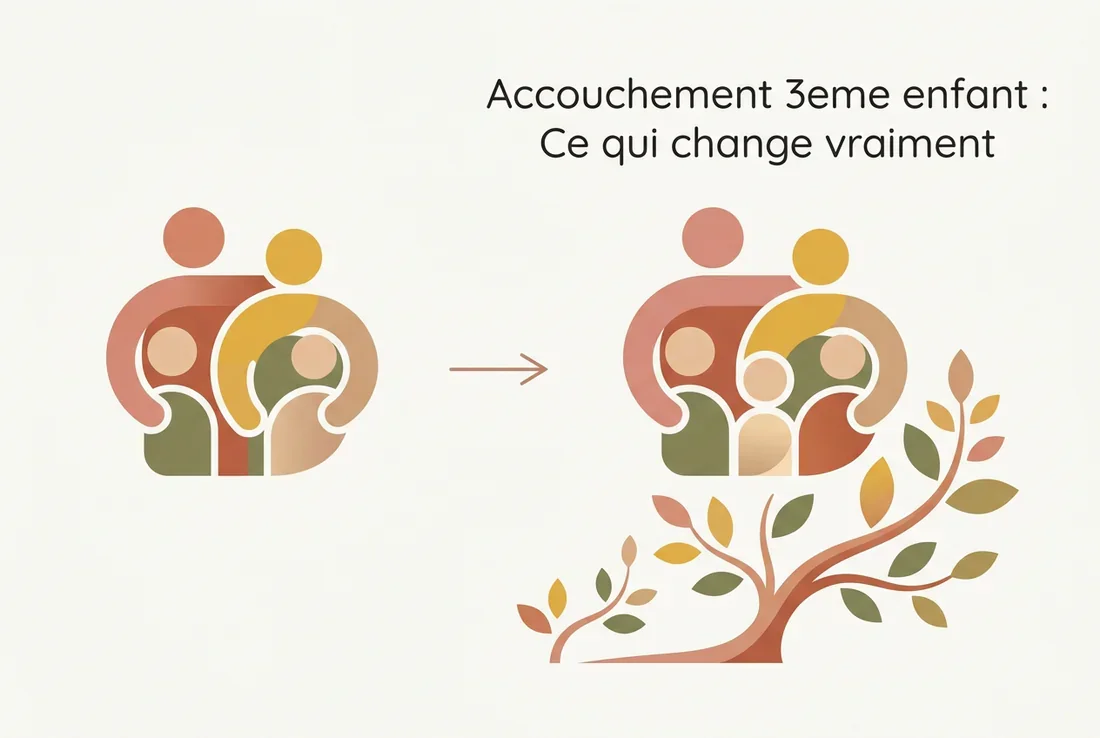 L'organisation familiale pour le troisième enfant Une famille heureuse avec deux enfants et une maman enceinte